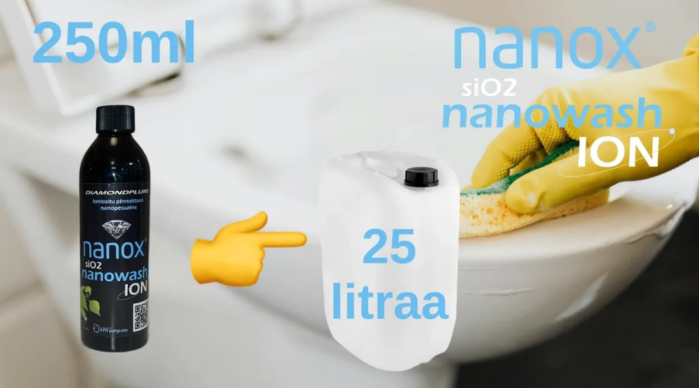 Nanowash ION – Älykästä puhtautta molekyylitasolla Hinta sis ALV.