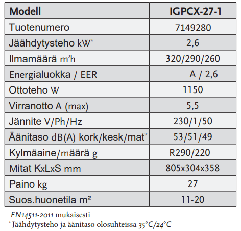 Innova siirettävä ilmanjäähdytin IGPCX-27
