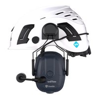 GuardioFreebird BT Harman Kardon Kuulonsuojain | SNR 32dB