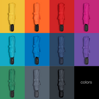 Colorissimo Cambridge automaattinen sateenvarjo. Esim. 20 kpl. 1-väripainatuksella.