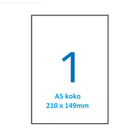 Tarran koko ja malli