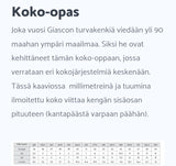 Gotland S1P