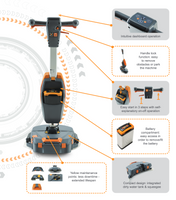 TASKI ULTIMAXX 360 Ammattilattianpesukone Yrityksille UUTUUS!