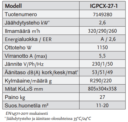 Innova siirettävä ilmanjäähdytin IGPCX-27